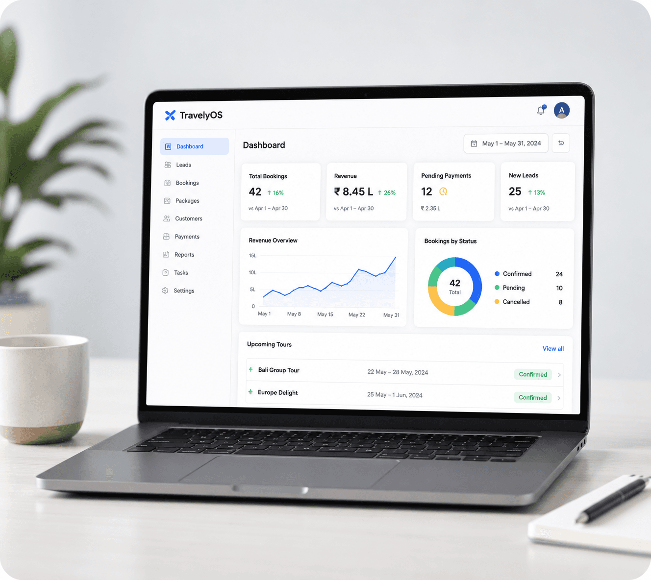 TravelyOS Platform